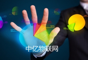 智能抄表物聯網解決方案：通過物聯卡解決人工抄表難題！