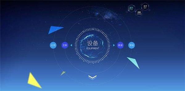 共享經濟物聯卡解決方案構成模塊與應用案例 共享經濟物聯卡解決方案構成模塊與應用案例