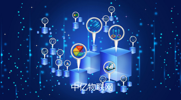 物聯網卡用途:這些智能設備都用上物聯卡啦~ 物聯網卡用途:這些智能設備都用上物聯卡啦~