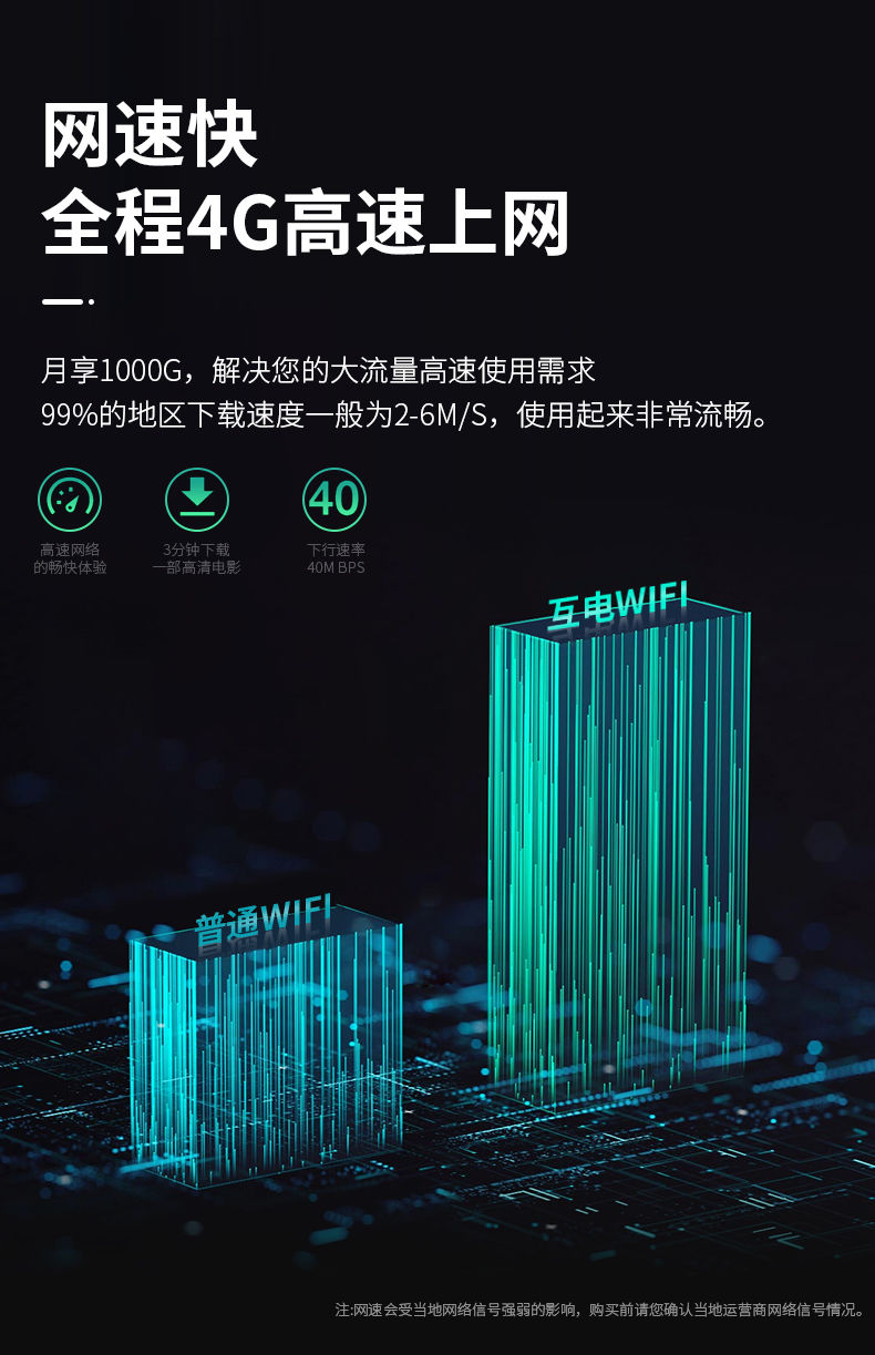 互電MIFI全程4G網 互電MIFI全程4G網