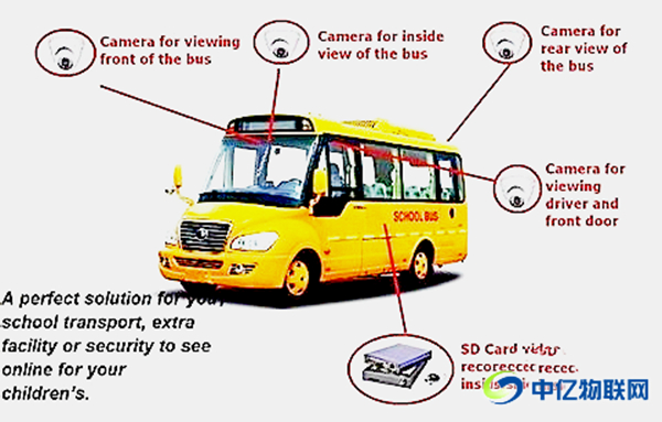 車載視頻監控物聯卡應該選擇哪家運營商? 車載視頻監控物聯卡應該選擇哪家運營商?