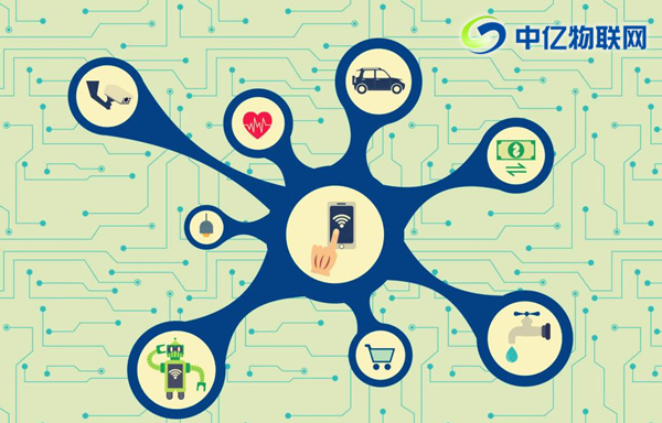 大家都在搜的碩朗物聯卡流量管理平臺到底是什么? 大家都在搜的碩朗物聯卡流量管理平臺到底是什么?