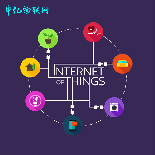 碩朗物聯網卡管理平臺好用嗎?物聯網卡系統功能介紹 碩朗物聯網卡管理平臺好用嗎?物聯網卡系統功能介紹