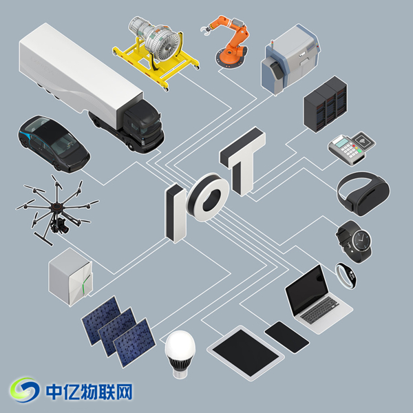 碩朗物聯網卡管理平臺為何物?物聯卡系統功能竟然這么好用! 碩朗物聯網卡管理平臺為何物?物聯卡系統功能竟然這么好用!