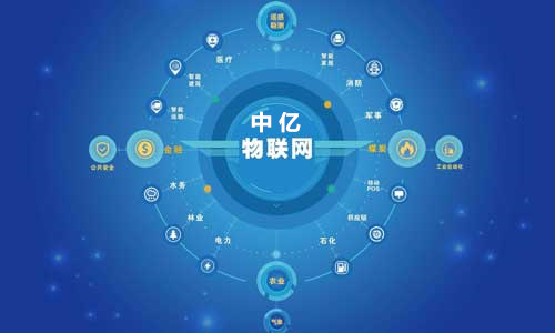 移動物聯(lián)網(wǎng)卡用不了網(wǎng)絡怎么辦? 移動物聯(lián)網(wǎng)卡用不了網(wǎng)絡怎么辦?