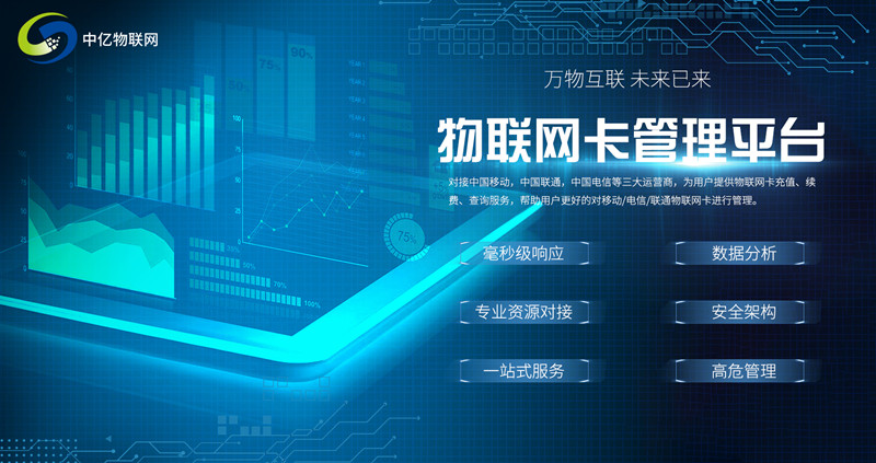 搭建物聯網卡管理平臺源碼有用嗎？哪有物聯卡系統出售？