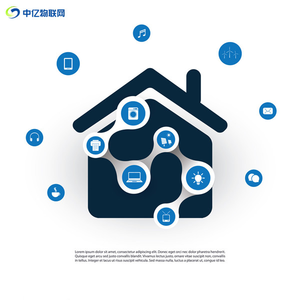 移動物聯卡官網充值和續費有什么區別？有統一的入口嗎？