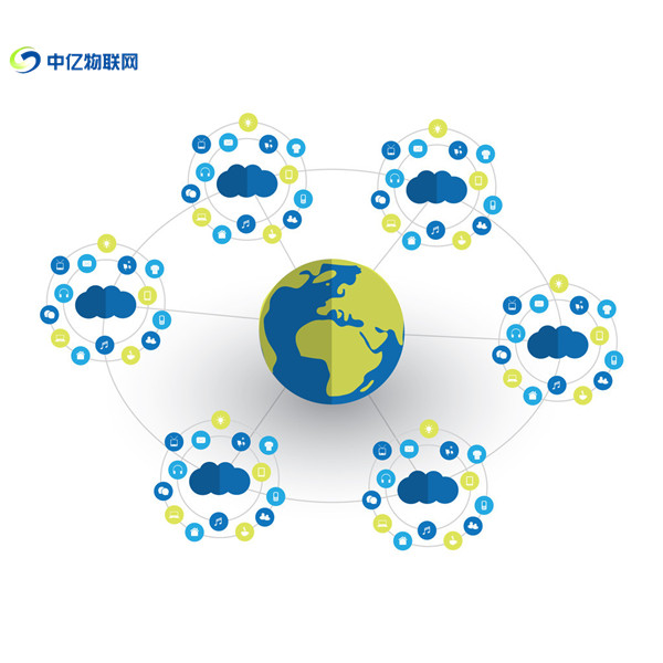 物聯(lián)卡代理賺錢嗎？都是通過什么方式盈利的？