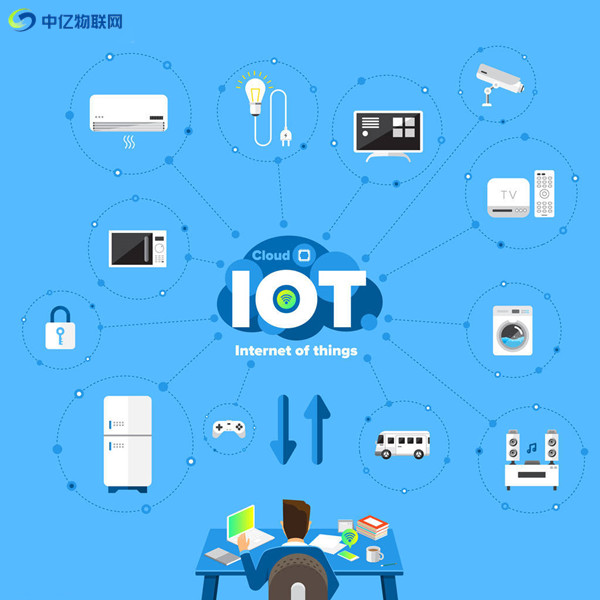 物聯網卡代理商加盟有什么標準？做代理難嗎？