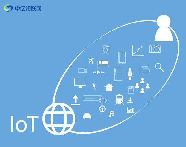 怎么做一級物聯卡代理商？成為一級代理要思考什么問題？