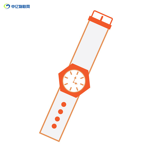 物聯卡分為幾種類型？物聯網語音卡的應用場景是什么？