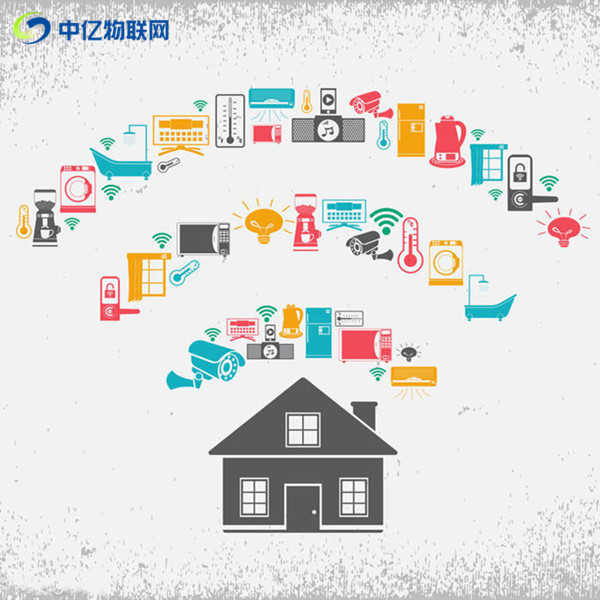 移動物聯卡怎么充值續費？移動物聯卡價格多少錢？