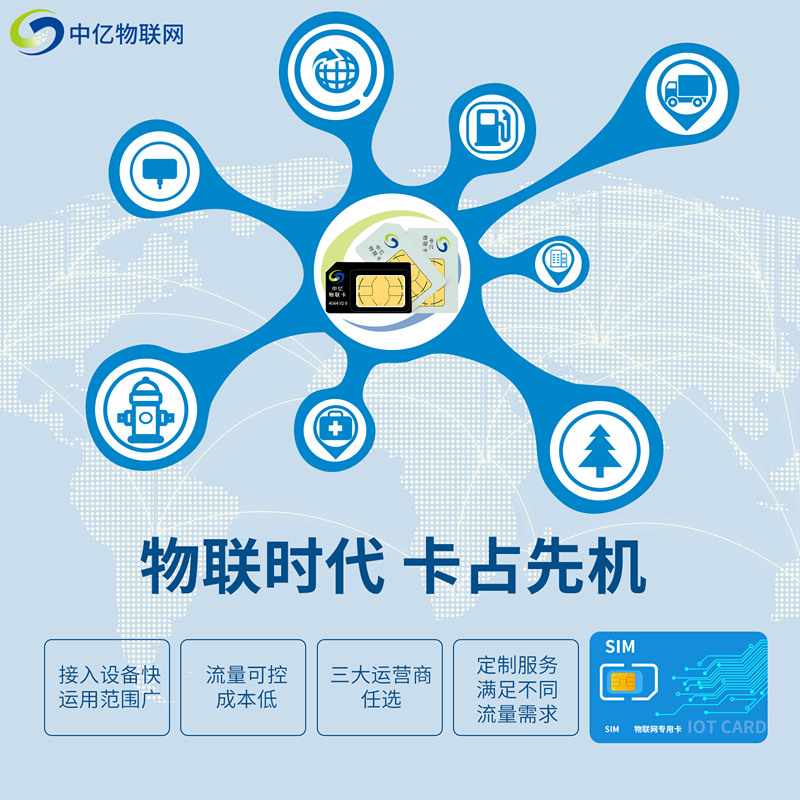 你真的了解北京聯(lián)通物聯(lián)卡嗎?如何采購?【官方渠道】 你真的了解北京聯(lián)通物聯(lián)卡嗎?如何采購?【官方渠道】