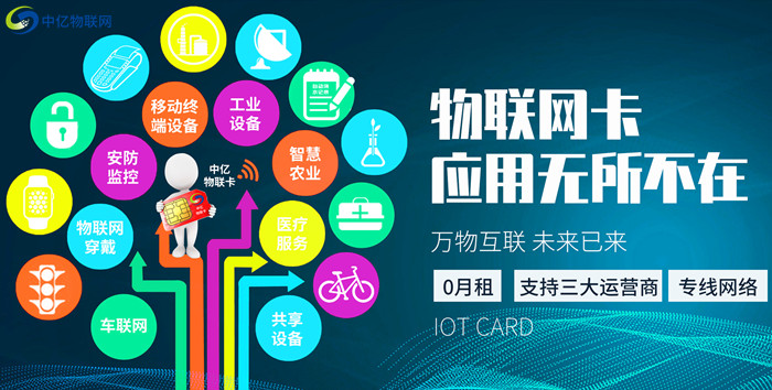 移動物聯卡購買平臺就是移動官網嗎？申請流程是什么？