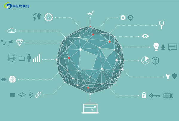 中國(guó)移動(dòng)物聯(lián)卡辦理中心是什么？辦理流程分成3步