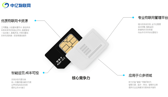 10649電信物聯卡辦理渠道有哪些？代理前景如何？