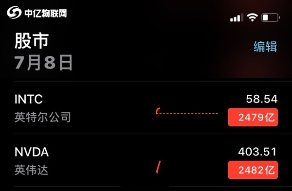 移動(dòng)物聯(lián)流量卡是什么卡？應(yīng)該怎么收費(fèi)？