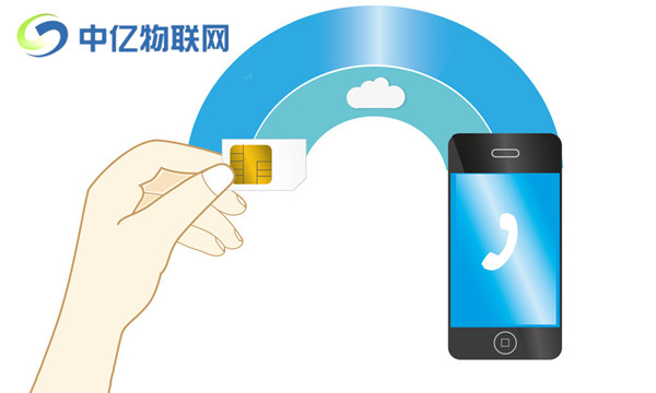 移動物聯卡ICCID碼是什么東西？怎么快速查詢？