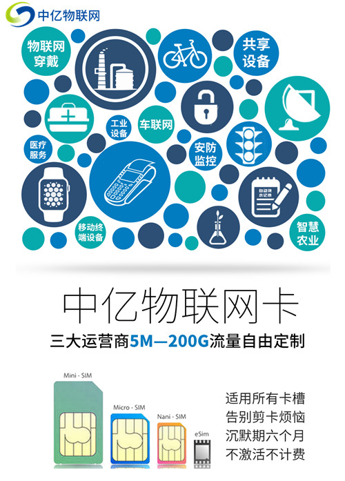 物聯(lián)卡加盟批發(fā)公司哪家最好？代理就是這么簡(jiǎn)單！