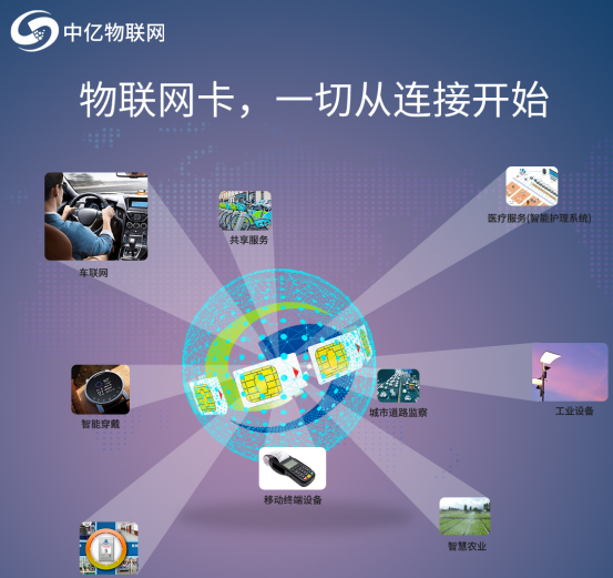 聯通物聯卡網速慢怎么調 掌握這幾個方法網速飆升 聯通物聯卡網速慢怎么調 掌握這幾個方法網速飆升