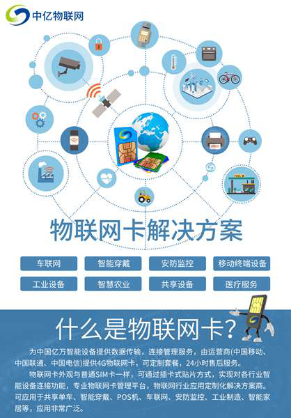 物聯(lián)卡實名認證后很慌怎么辦 可以考慮這樣做 物聯(lián)卡實名認證后很慌怎么辦 可以考慮這樣做