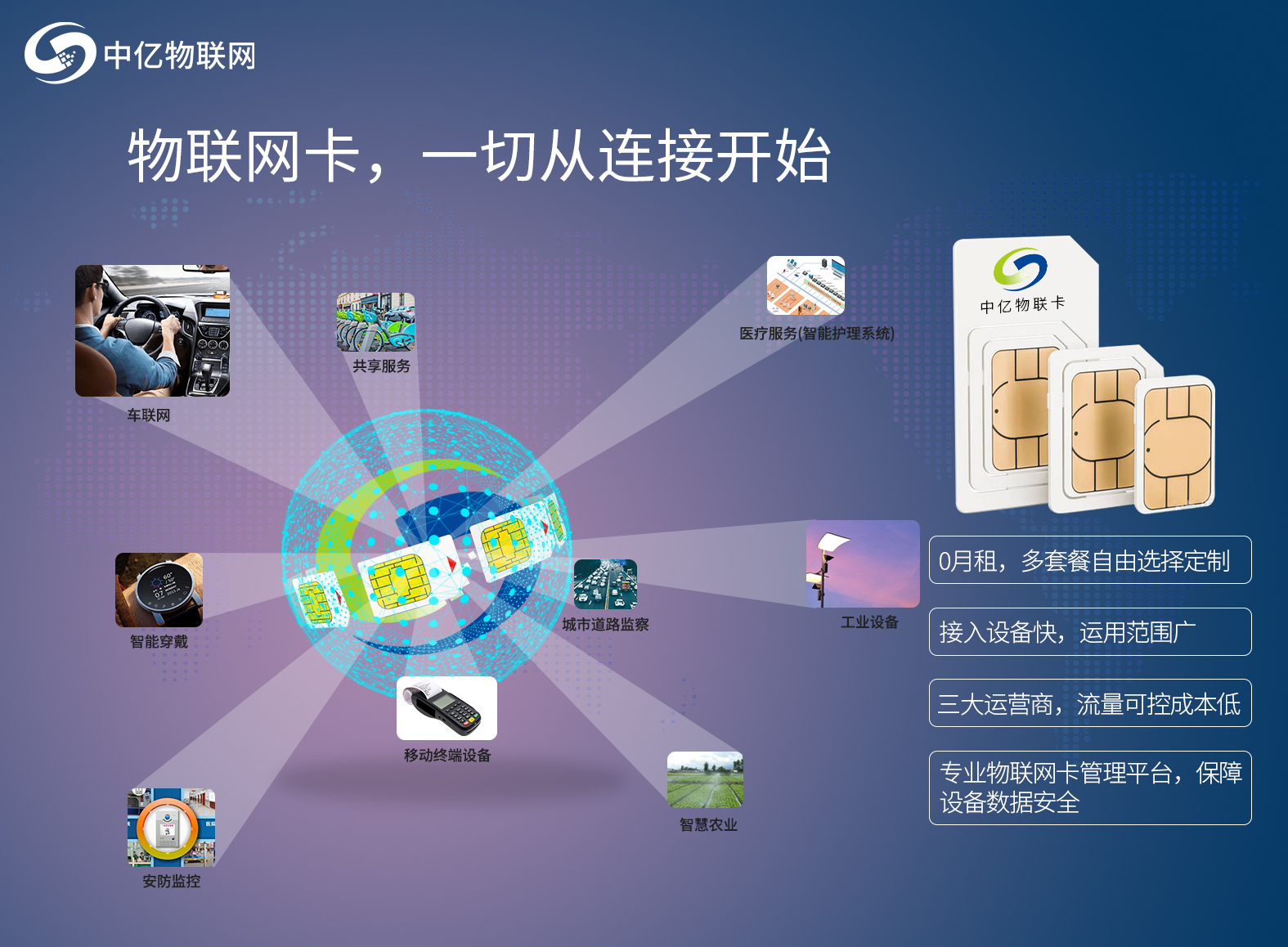 為物流行業解決問題的快遞手持終端物聯卡,你了解多少? 為物流行業解決問題的快遞手持終端物聯卡,你了解多少?