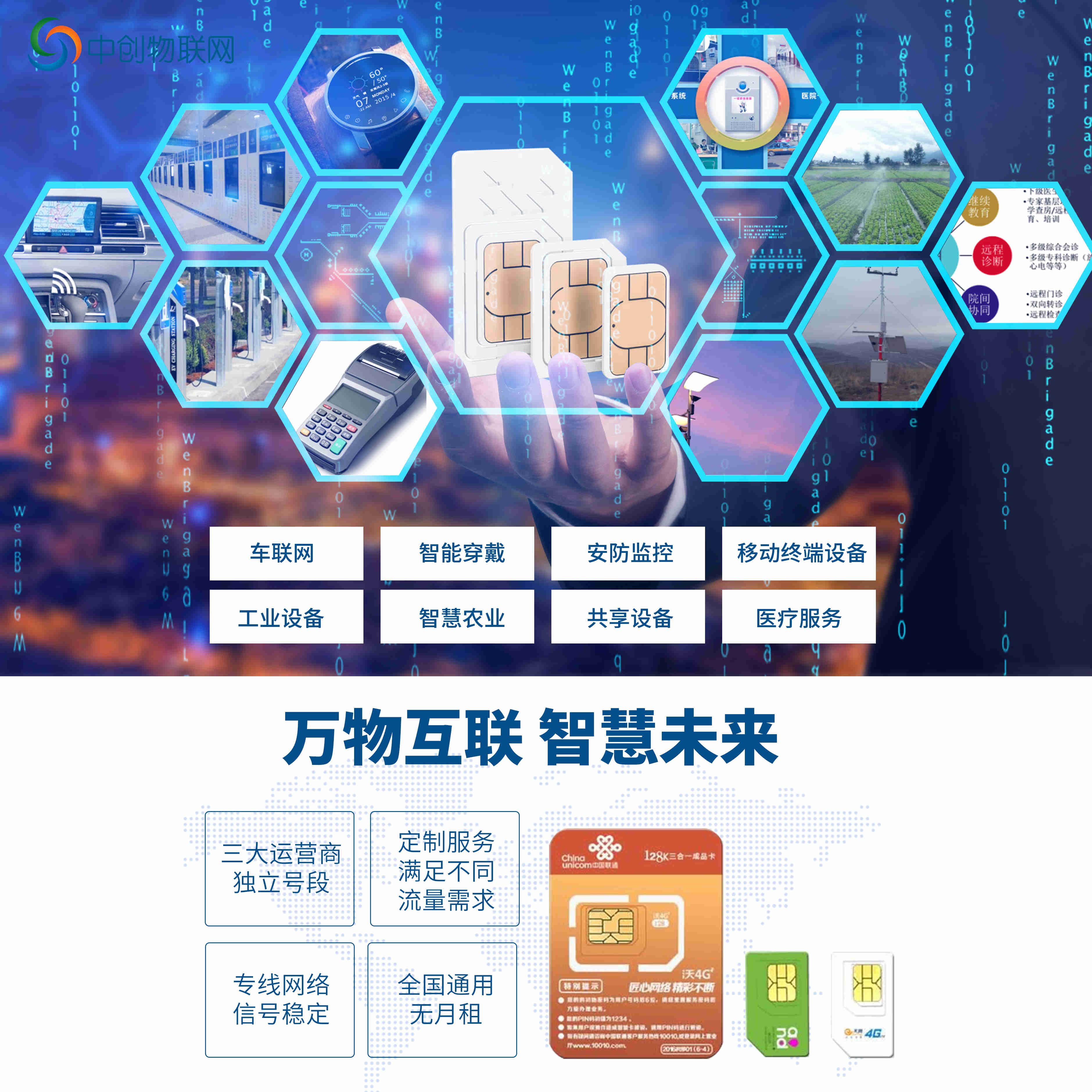 關于今年最新溫度傳感器物聯卡,你知道多少? 關于今年最新溫度傳感器物聯卡,你知道多少?