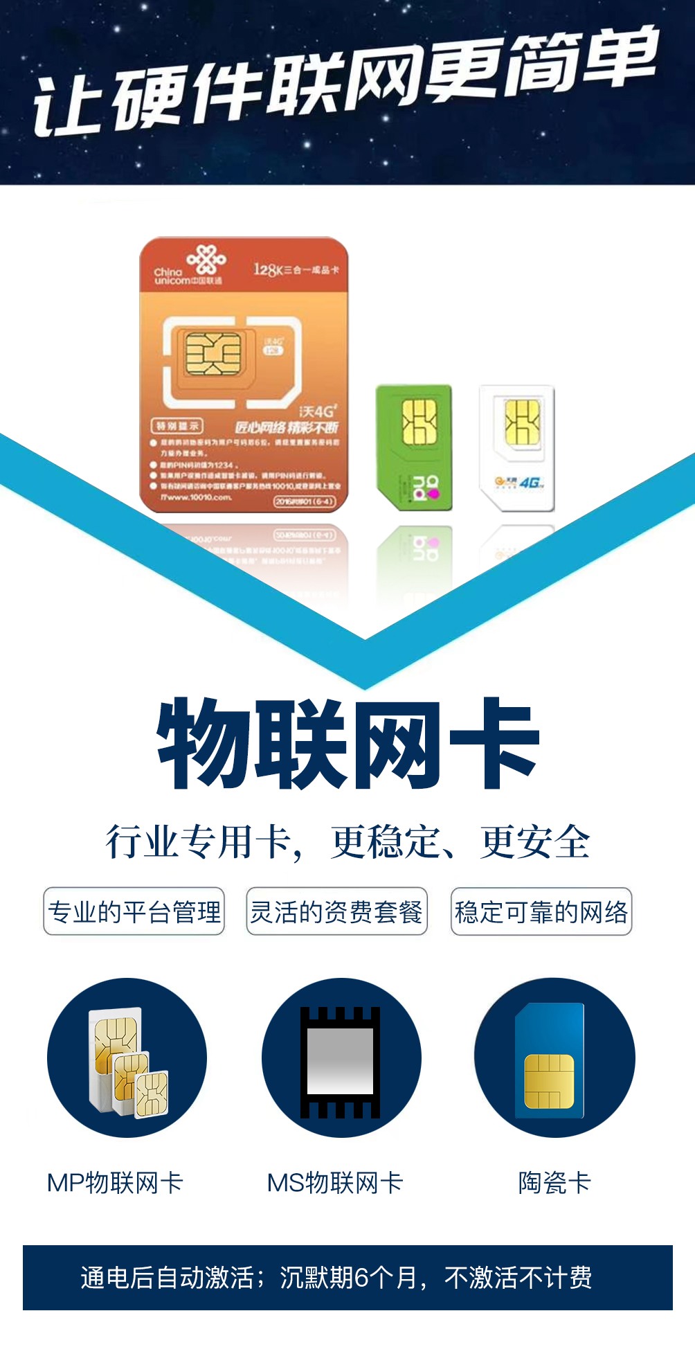 無人機物聯卡采購到底要不要實名？