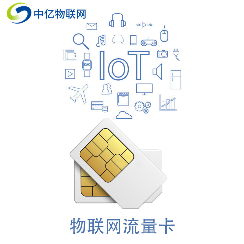物聯網卡