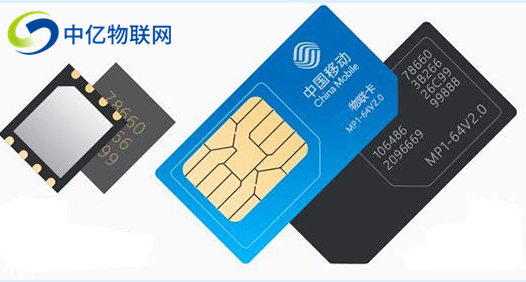 企業辦理物聯網卡