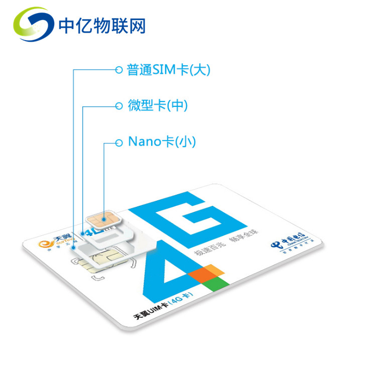 物聯(lián)網(wǎng)卡