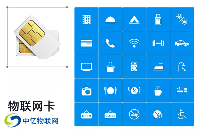 物聯網卡怎么樣