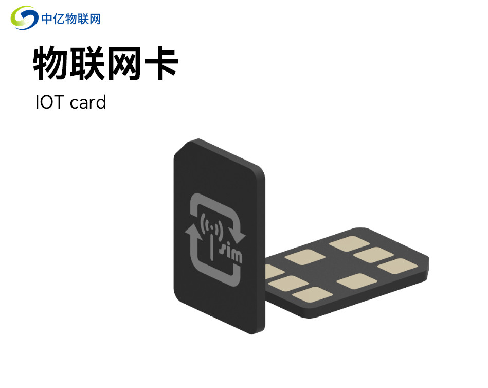 工業物聯網卡