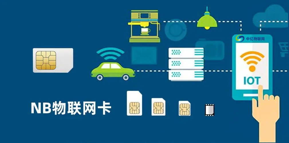 智慧停車場(chǎng)物聯(lián)網(wǎng)卡 智慧停車場(chǎng)物聯(lián)網(wǎng)卡