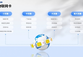 物聯(lián)網(wǎng)卡辦理需要走哪些流程？