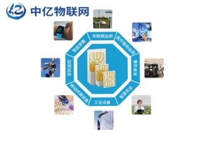 深圳物聯網卡代理：連接萬物，開啟智能生活新篇章！